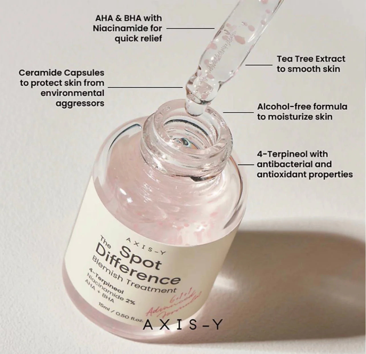 Axis-Y Spot The Difference Blemish Treatment