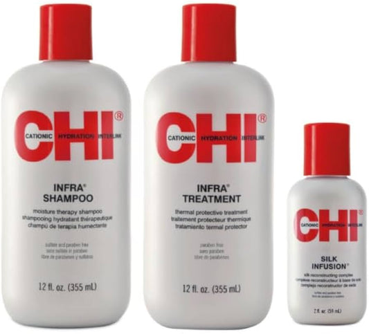 CHI Infra Kit - FLOCALLY