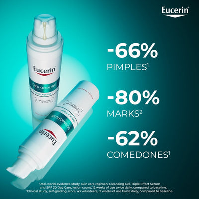 Eucerin DERMOPURE Oil Control Triple Effect Serum Acne-Prone Skin 40ml - FLOCALLY