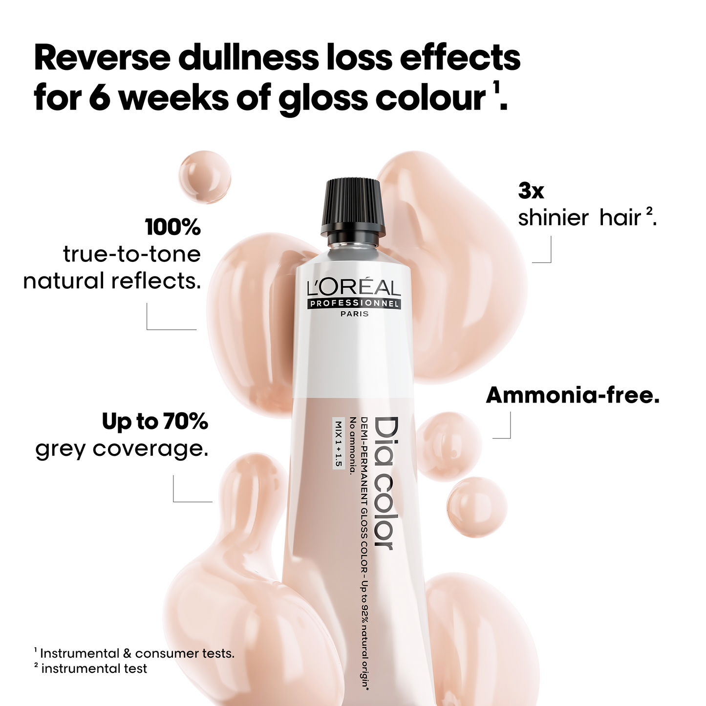 L'Oréal Professionnel Dia Color Demi-Permanent Gloss Color.
